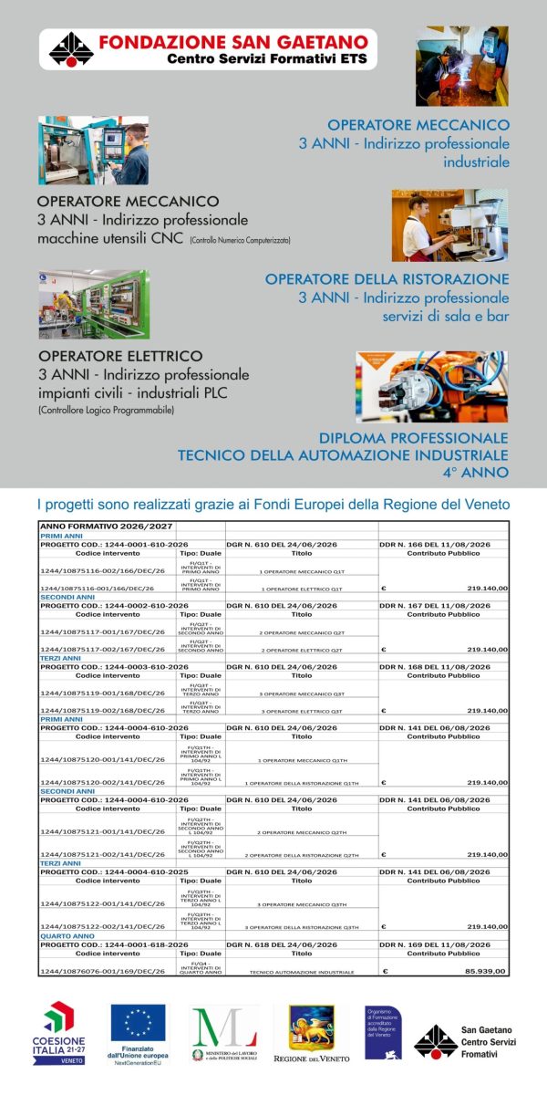 espositore AF 26-27